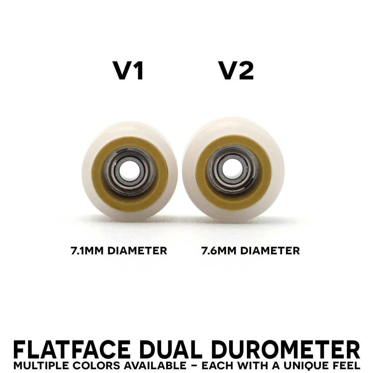 FlatFace Fingerboard Dual Durometer V2 Bearing Wheels - Black and White