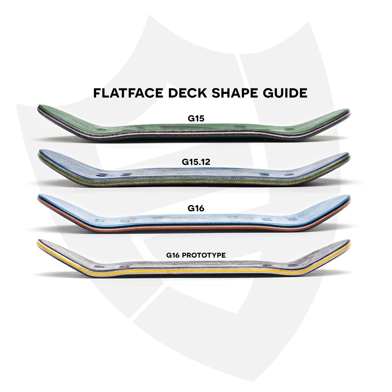 FlatFace G16 Premium Fingerboard Deck - Brown White and Black