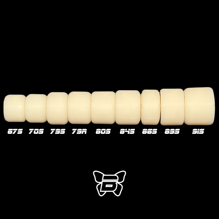 Bloob Names2hard Formula1 Signature Fingerboard Wheels