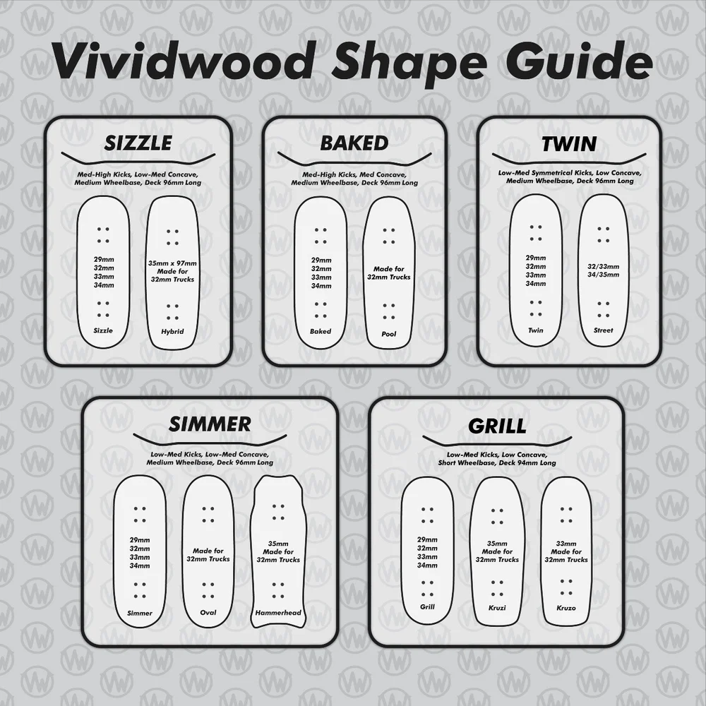 Vividwood Fingerboard Deck - Checkers