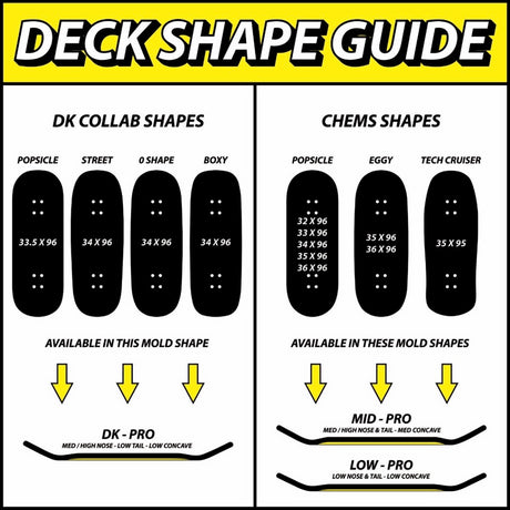 Chems Fingerboard Deck - Red and Yellow Bubbles