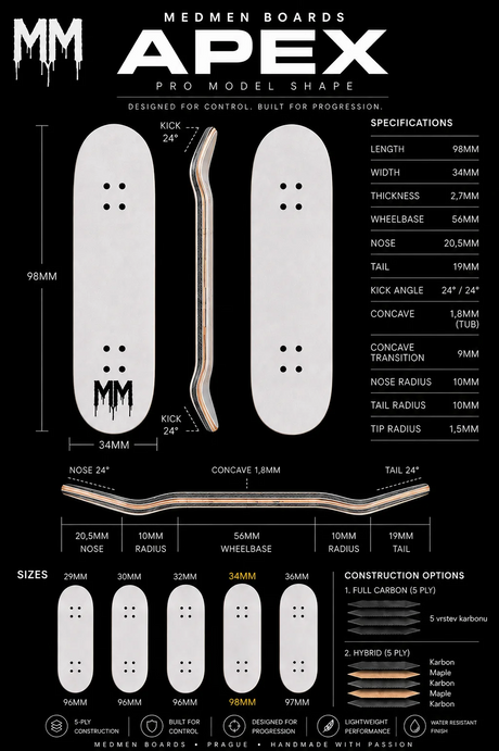 Medmen Carbon Fingerboard Deck - Bronze