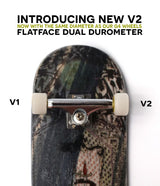 FlatFace Fingerboard Dual Durometer V2 Bearing Wheels - Black and Blueberry