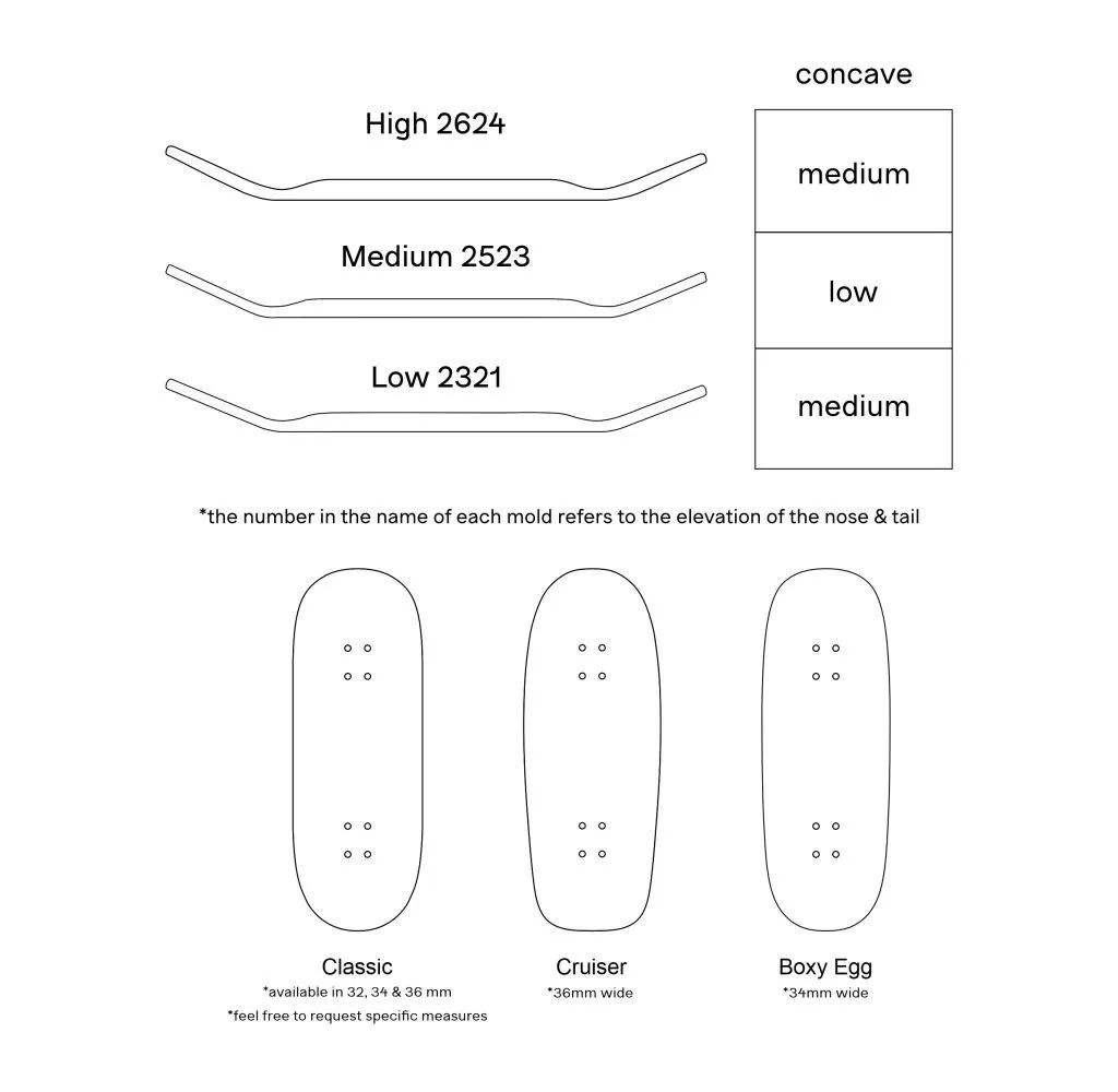 Spark Fingerboard Deck - Flower
