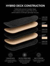 Medmen Hybrid Twill Fingerboard Deck - Blue