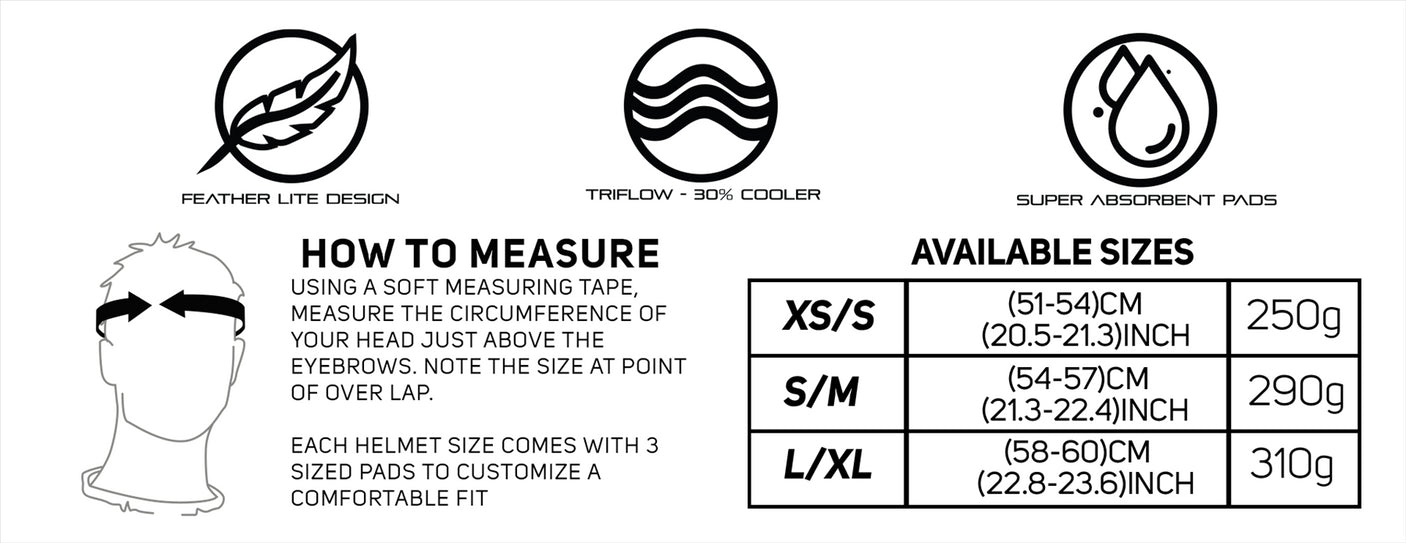 Fasen TriFlow Pro Helmet