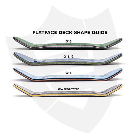 FlatFace G16 Fingerboard Deck - Zeph