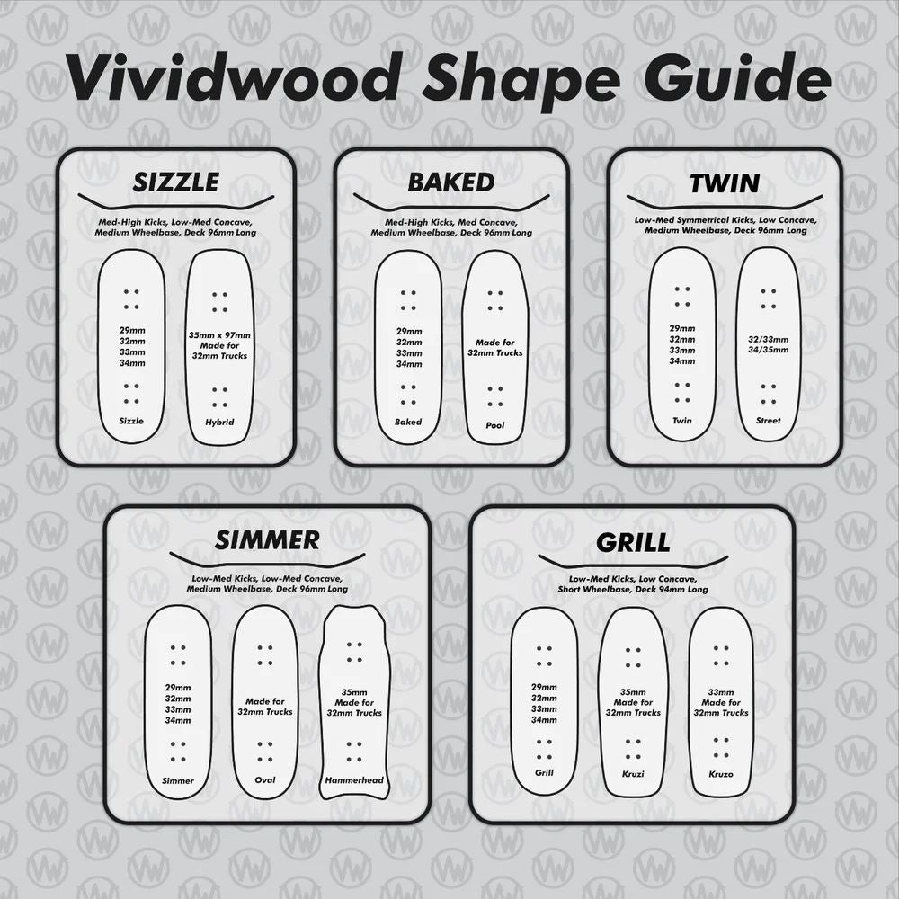 Tabla de diapasón VividWood - Amanecer verde