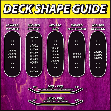 Chems Fingerboard Deck - Aellixe Two Tone Candle Grim