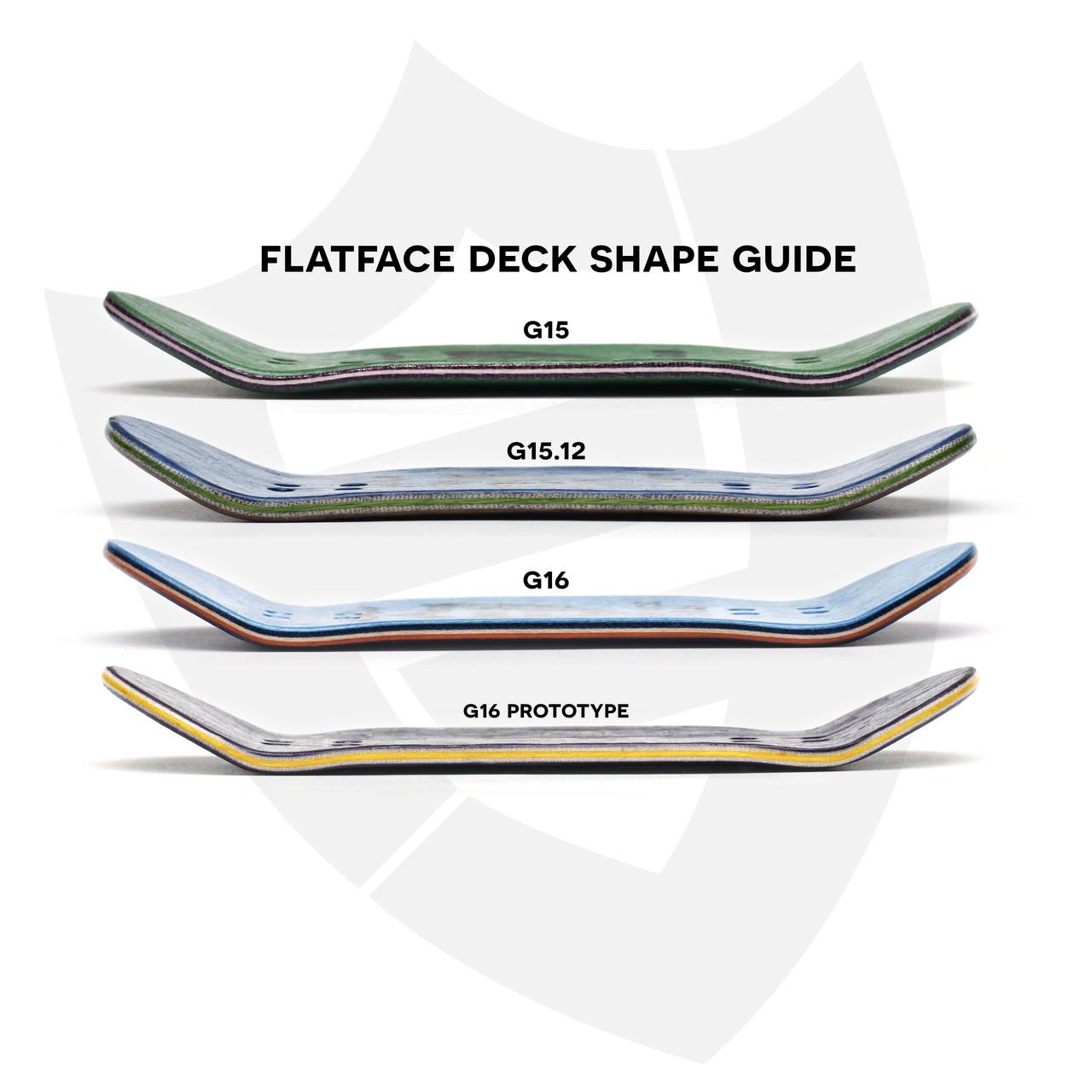 FlatFace G16 Fingerboard Deck - Mini DV Rainbow