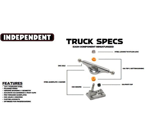 Joycult x Independent Fingerboard Stage 11 Trucks - 29mm