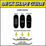 Tabla de diapasón Chems - Burbujas descoloridas