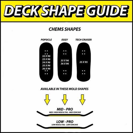 Chems Fingerboard Deck - Purple Keep Pushing