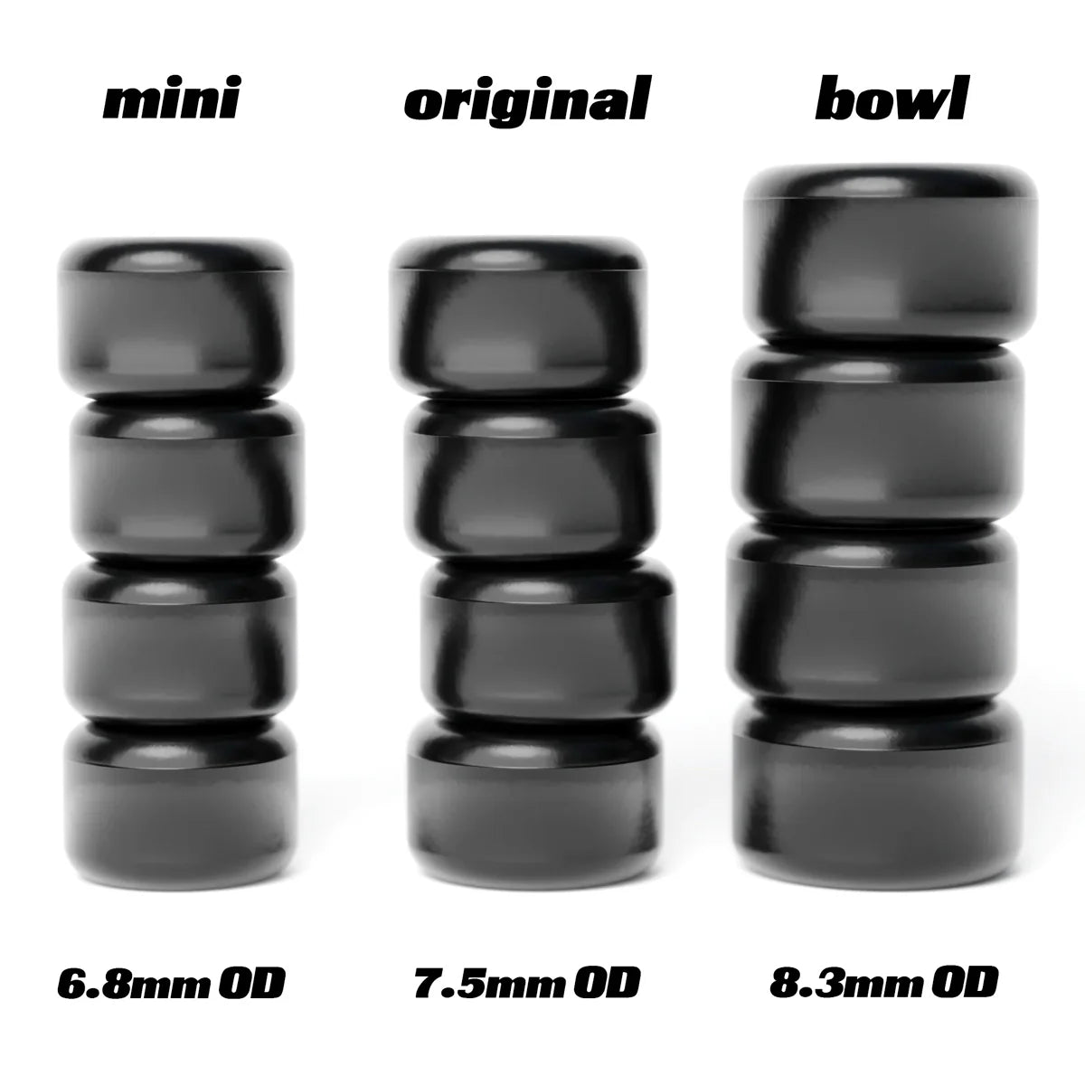 Sizing Guide for DeliDecks Bowl Fingerboard Wheels - 95A