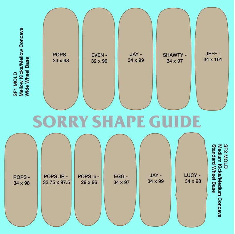 Sorry Fingerboard Deck - Wood Faker