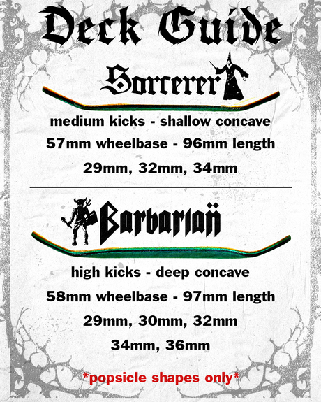 Dungeon Crawl Fingerboard Deck - Dungeon Core