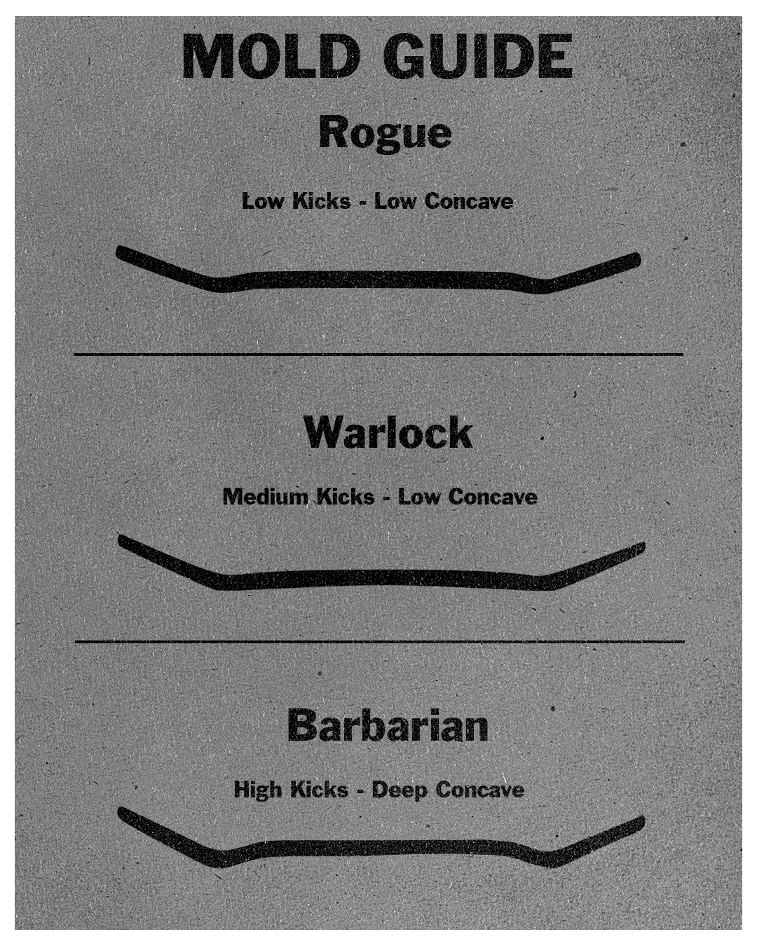 Dungeon Crawl Fingerboard Deck - Wizard