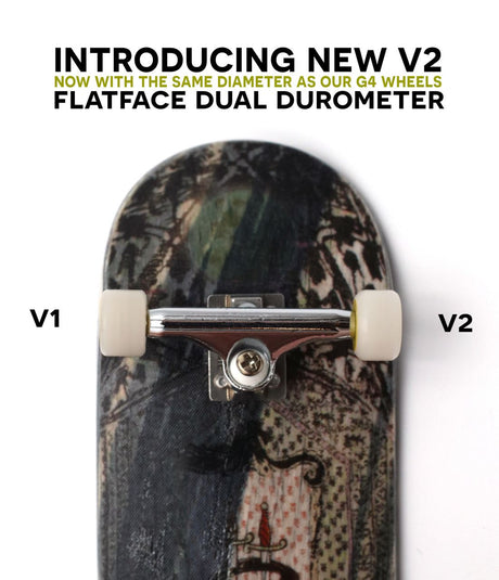 FlatFace Fingerboard Dual Durometer V2 Bearing Wheels - Blueberry and Blueberry