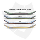 FlatFace G15 Fingerboard Deck