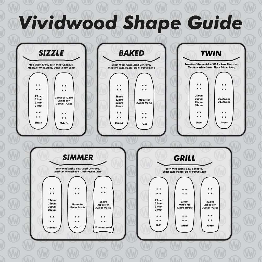 VividWood Fingerboard Deck - Small Logo